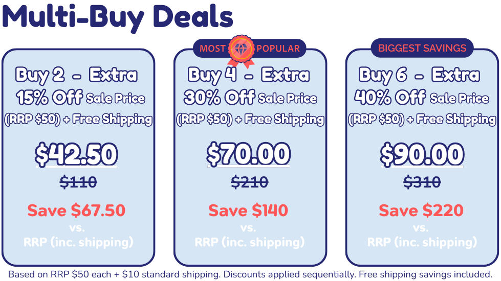 Furra Multi‑Buy Deals